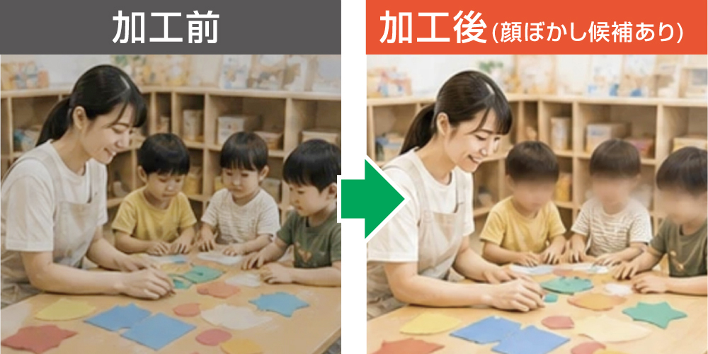 保育園での製作活動の加工前・加工後の比較。加工後は子どもたちの顔にぼかし候補が適用されている