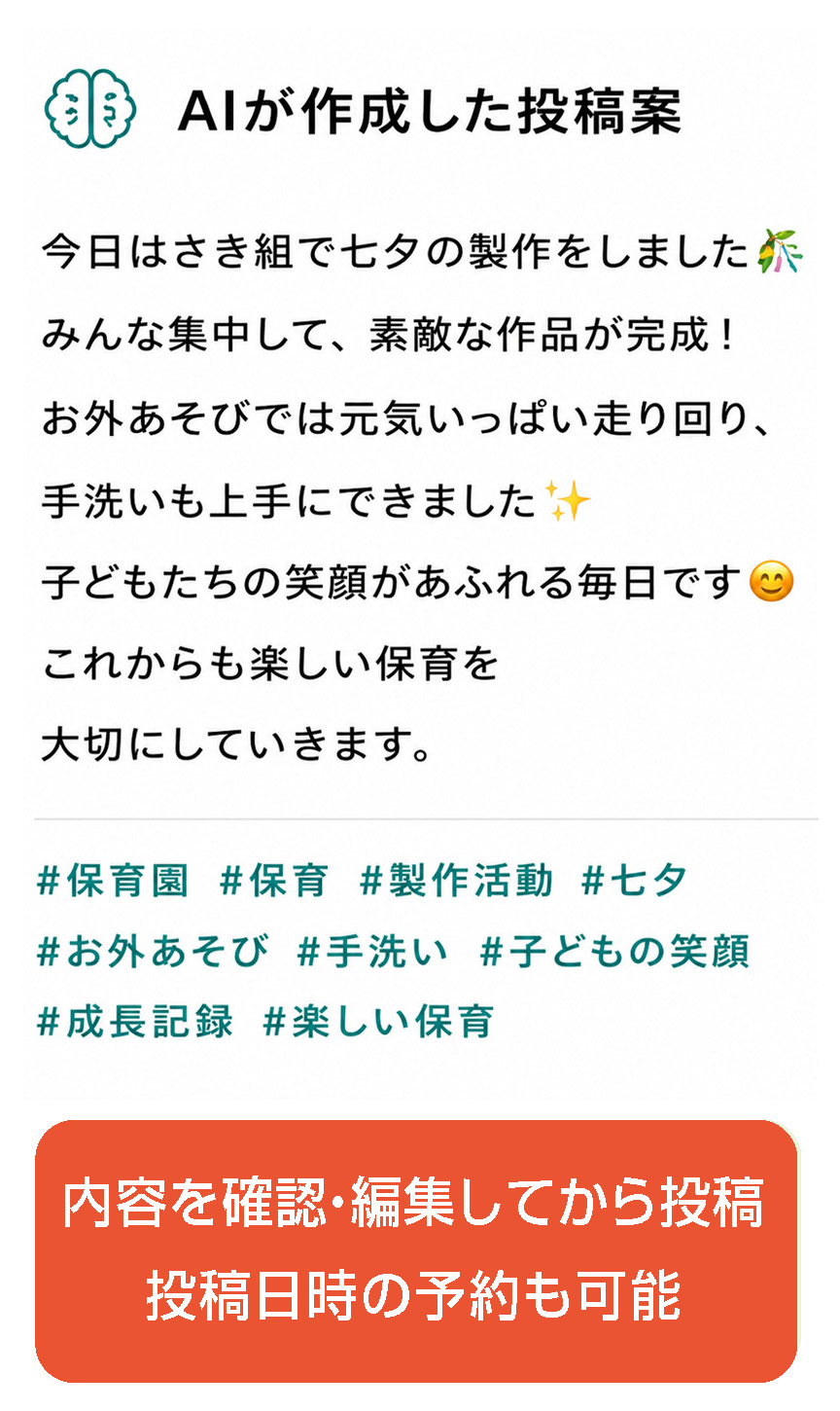 AIが複数の素材から投稿文とハッシュタグを自動生成している様子